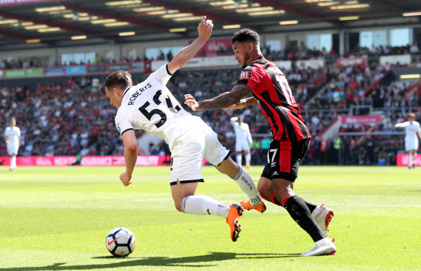 策略与表现 策略与表现